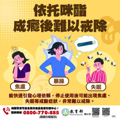 新型態電子煙彈(含依托咪酯)難以戒除
