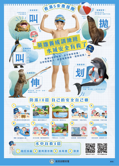 辦理學生水域安全宣導，提醒學生從事水域活動應注意救溺五步驟及防溺十招。