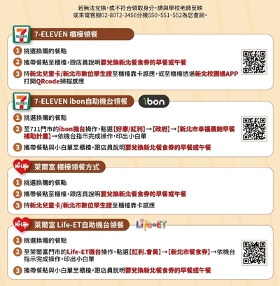 1140905-「幸福晨飽」餐食券公告-健康中心公告圖片