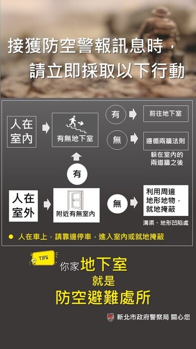 地下室就是防空避難所!